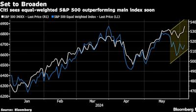 花旗财富：标普500等权重指数或将跑赢基准指数 “七巨头”不再一枝独秀
