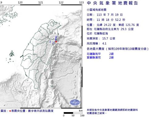 地牛翻身！花蓮近海規模4.1極淺層地震 深度僅15.7公里