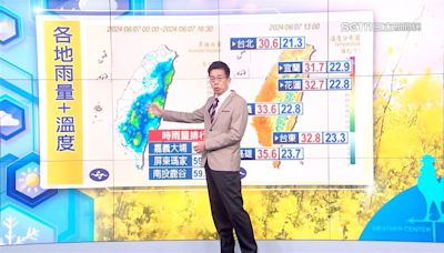 準氣象／端午連假溼答答！吳德榮預告：未來整週有雨、1時段下最大