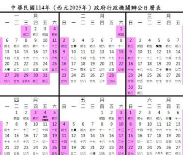 明年過年是幾月幾號？2025年行事曆：可以放9天！3天以上連假有6個 - 今周刊