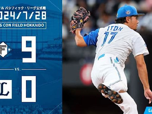 NPB》宋家豪11球無失分 伊藤大海本季第2場無四死球完封