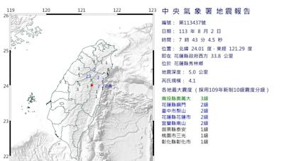 快訊/花蓮07：43地震！規模4.1彰化都有感 最大震度3級