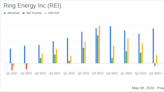 Ring Energy Inc (REI) Q1 2024 Earnings: Aligns with EPS Projections Amidst Operational Challenges