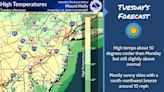 South Jersey cools off on Tuesday, April 16, but mild conditions continue