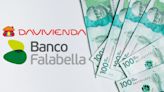 Banco Falabella y Davivienda ofrecen negocio parecido al CDT y con ganancias de hasta 10 %