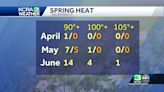 Sacramento spring heat: How many 90-degree and 100-degree days in May, June?