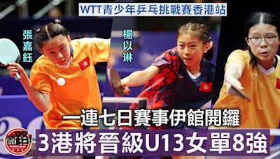 WTT香港青少年乒賽｜一連七日賽事伊館開鑼 3港將晉級U13女單8強