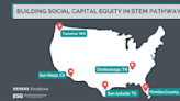 Etzwiler & Gandal: Helping Students Build Social Capital — and a Path to the Future