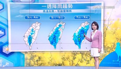 準氣象／下週「這天」起降雨機率增！低壓帶颱風恐生成 對台影響曝光