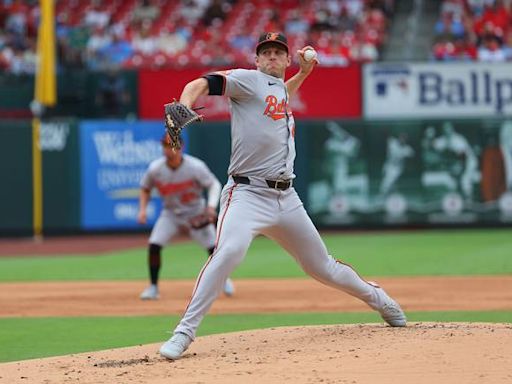 Orioles starter John Means has second Tommy John surgery, team says