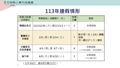 2024年最新行事曆｜勞動節不是全國都放假！端午節連假3天、中秋節放一天