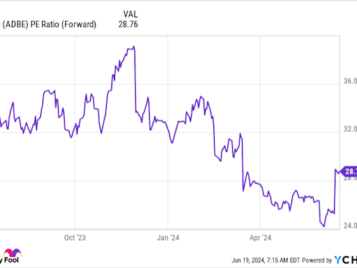 2 Artificial Intelligence (AI) Stocks I'd Buy Over Nvidia Right Now