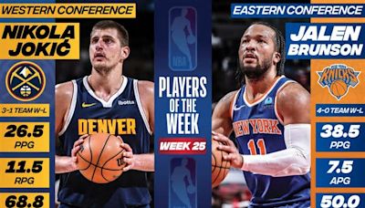 Nikola Jokic y Jalen Brunson, jugadores de la semana NBA