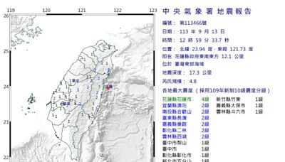 快訊／12：59規模4.8地震！新北等「14縣市」有感 最大震度4級