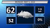 Northeast Ohio Monday weather forecast: Cloudy and cooler