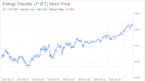 Decoding Energy Transfer LP (ET): A Strategic SWOT Insight