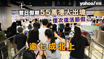 七一︱首日假期錄 55 萬港人出境 逾七成北上 入境旅客錄約 14 萬︱Yahoo