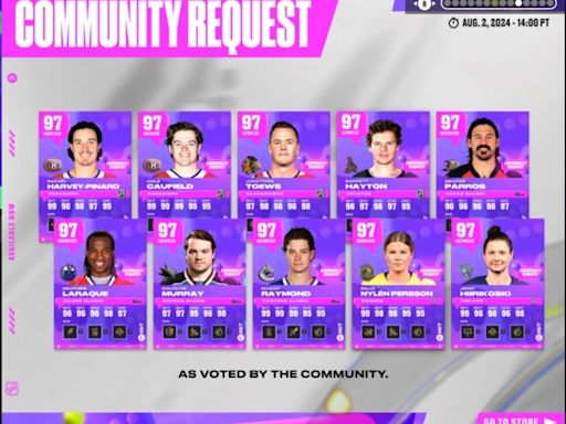 Cole Caufield and Jonathan Toews Highlight New Community Request Cards