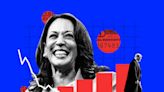 The most surprising aspect of Kamala Harris' big surge