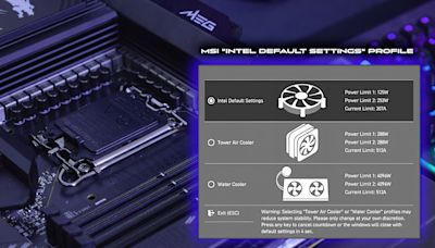 MSI Implements "Intel Default Settings" BIOS Profile For Its Z790 Motherboards, 125W PL1 & 253W PL2 For 14th & 13th Gen CPUs