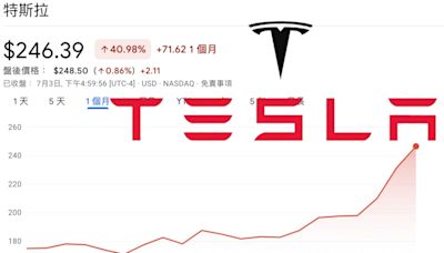 特斯拉連續兩季銷售下滑 但股價竟然逆勢飆揚