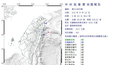 快訊/花蓮又地震！05：15規模4.8 半個台灣都有感