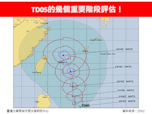 颱風將形成！專家揭「風雨不小」影響時程 這天暴風圈才脫離