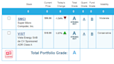 Two Examples of My Market-Beating Strategy at Work