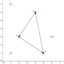 Condorcet paradox