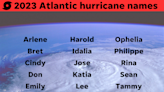 Here are the names for the 2023 Atlantic hurricane season