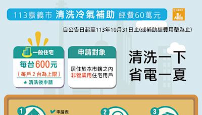 嘉義市「一般住宅空調清洗補助」 總補助金額60萬元