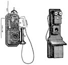 History of the telephone in the United States