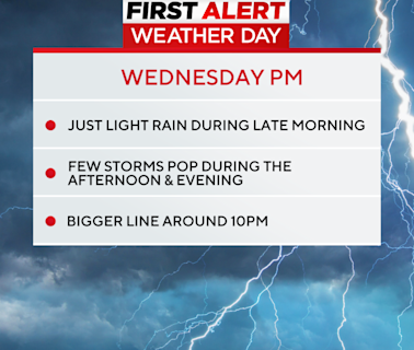 Scattered strong to severe storms call for a First Alert Weather Day in Pittsburgh area