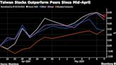 Taiwan’s Central Bank Has AI In Its FX Intervention Corner