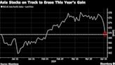 Stocks in Asia Are More at Risk Than Peers on Fed Re-Pricing