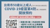 7/21+2024 南市開放50歲以上預約打第4劑疫苗