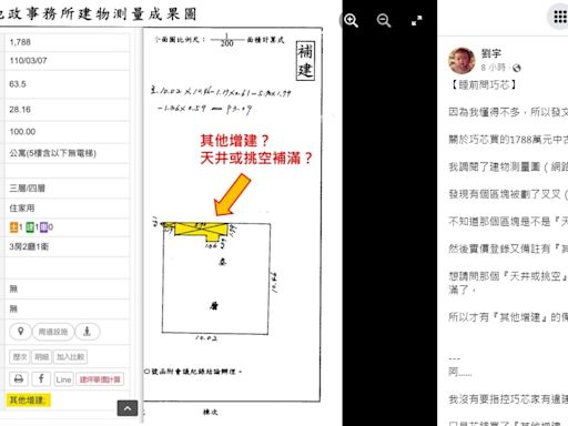 超級雙標？徐巧芯置產京華城都更房 爆疑似有違建