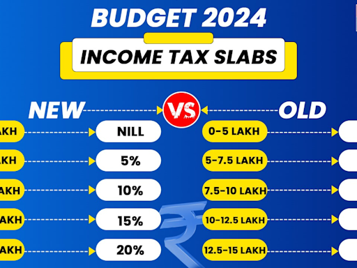 New Income Tax Regime In Budget 2024: What's In It For Middle Class? Explained New Vs Old Regime