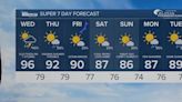 FOX29 First Alert Weather Forecast: May 29, 2024