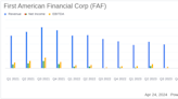 First American Financial Corp (FAF) Q1 2024 Earnings: Misses Analyst Revenue and EPS Estimates