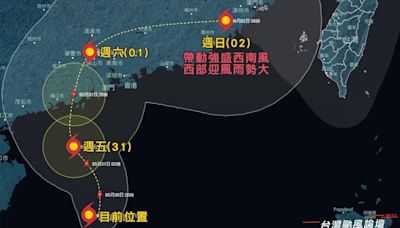 2號颱風「馬力斯」恐通過台灣！週末是關鍵 嚴防挾較強風雨