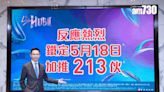 The YOHO Hub II周六次輪推售213伙 折實最平663.57萬｜元朗新盤