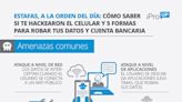 Estafas, a la orden del día: cómo saber si te hackearon el celular y 5 formas para robar tus datos y cuenta bancaria