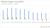 Western Digital Corp (WDC) Surpasses Quarterly Revenue Expectations, Reports Strong Earnings Growth