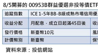 債券ETF新兵報到！00953B將於8／5開募 首檔採「信用因子加權」