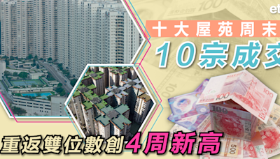 樓市 | 十大屋苑周末錄10宗成交，重返雙位數創4周新高 - 新聞 - etnet Mobile|香港新聞財經資訊和生活平台