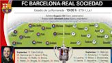 Final contra el Barça: el fútbol es para las valientes