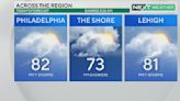 High humidity around Philadelphia Wednesday, scattered storms fire up this afternoon and evening