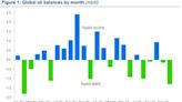 Standard Chartered: Oil Prices Likely To Head Higher