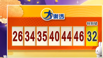 中秋拚手氣！ 9/17 大樂透、今彩539獎號出爐